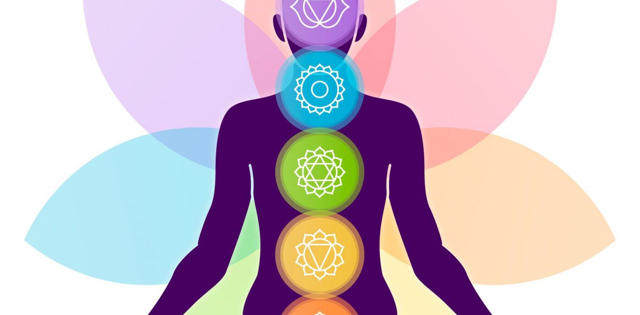 O que faz Desequilibrar os Chakras